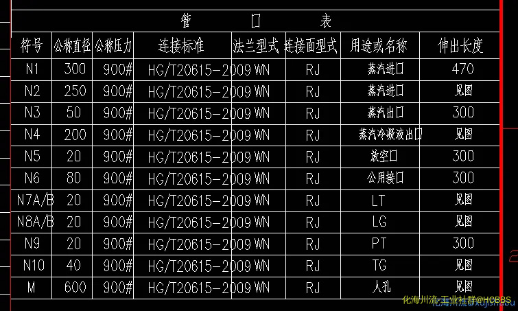 接管表.webp
