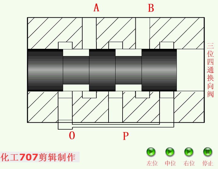 换向阀-三位四通  中位.gif