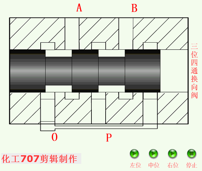 换向阀-三位四通  左位.gif
