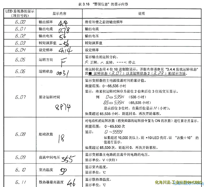 OL1报警记录.webp