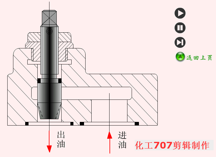 节流阀.gif