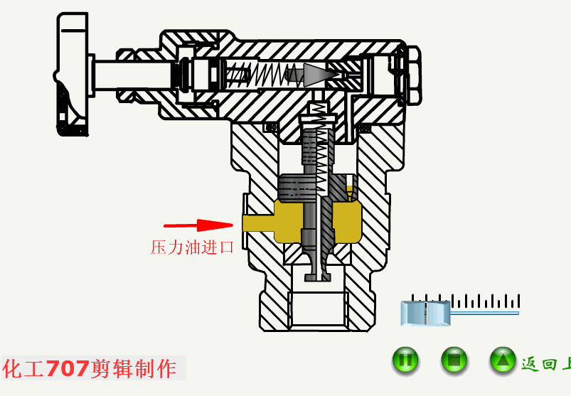 先导式溢流阀.gif