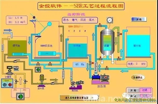电镀污水处理设备.webp