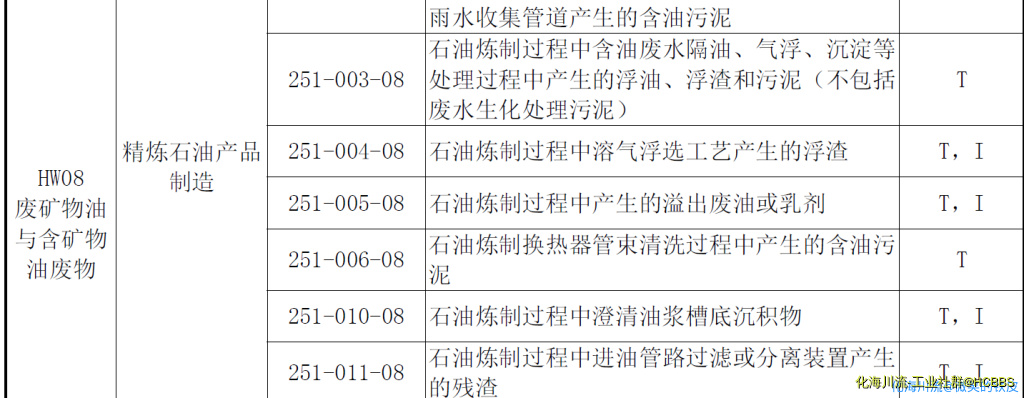 企业微信截图_16067243546019.png