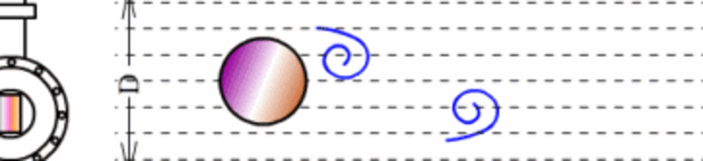 漩涡流量计.gif