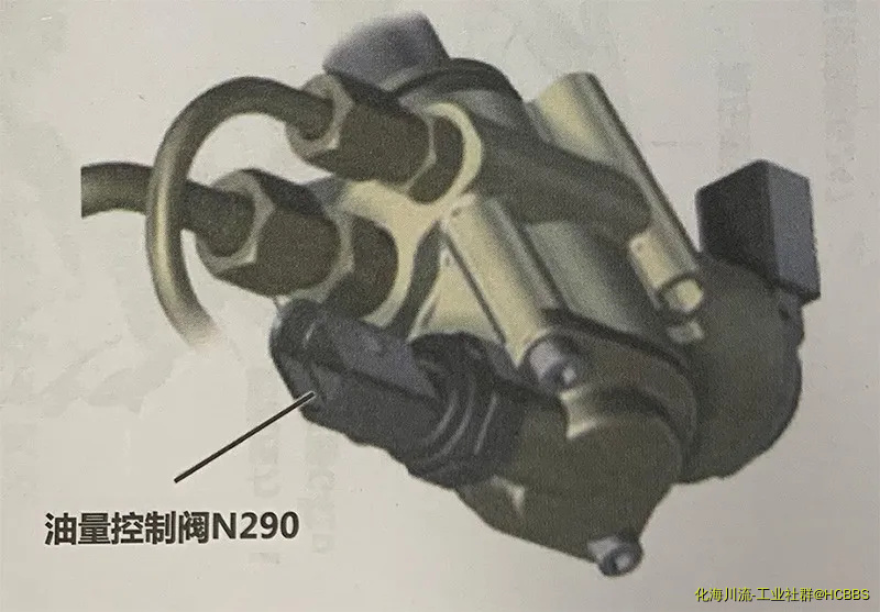 0汽修示波器测量汽车执行器流量控制阀信号.webp