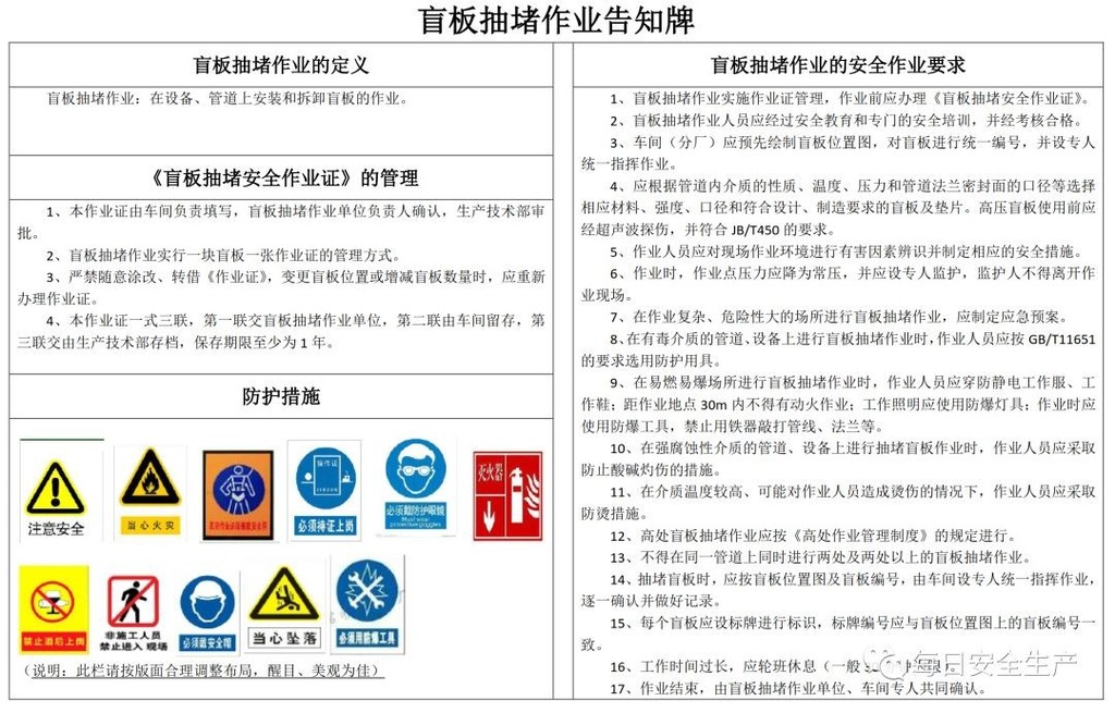 盲板抽堵作业.jpg