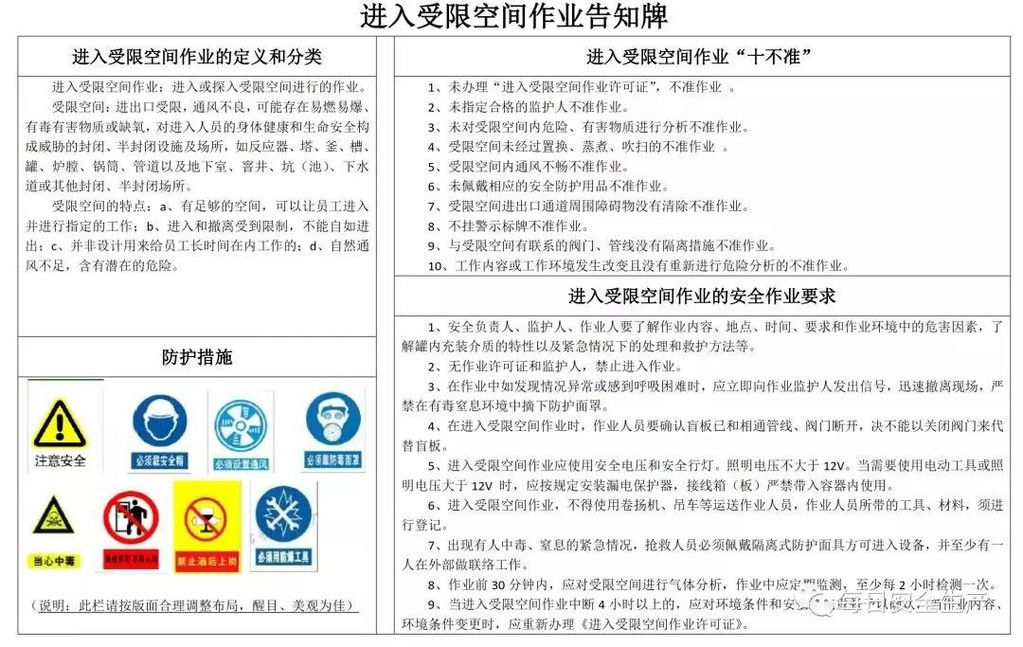 受限空间作业.jpg