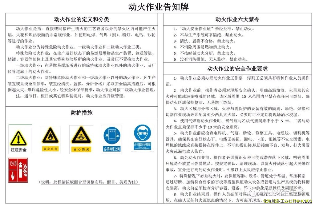 动火作业告知牌.jpg