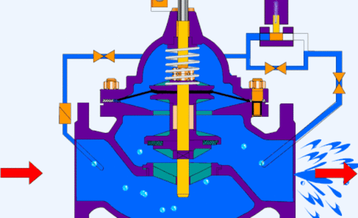 ZB700X水泵控制阀.gif