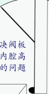 挡板阀.gif