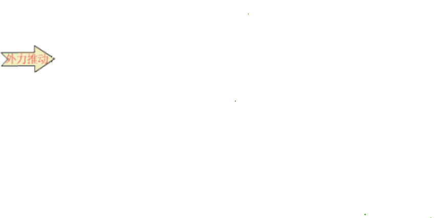 三位五通换向阀.gif