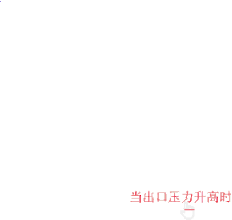 调速阀.gif