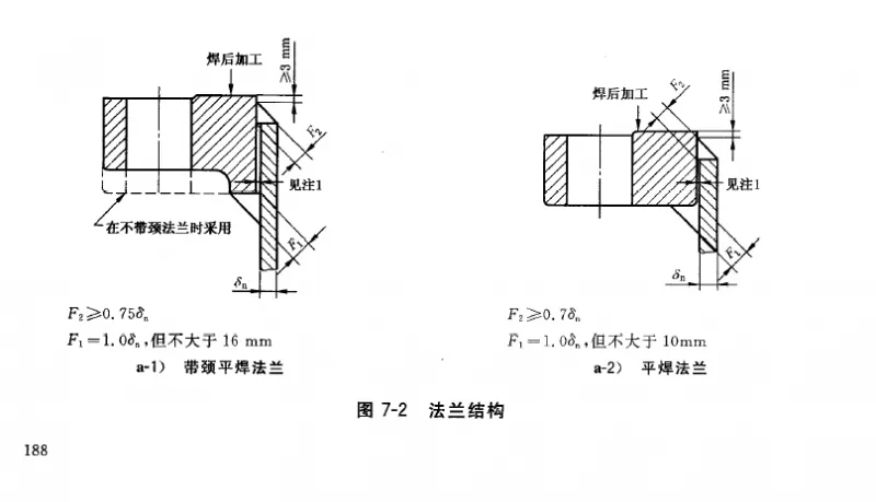法兰结构1.webp