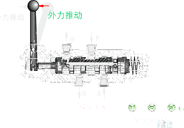 手动换向阀.gif