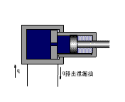 液压油缸差动连接.gif