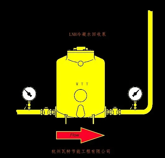 冷凝水回收泵体.webp