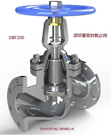 瓦特DBF200波纹管密封蒸汽截止阀结构特点图.webp