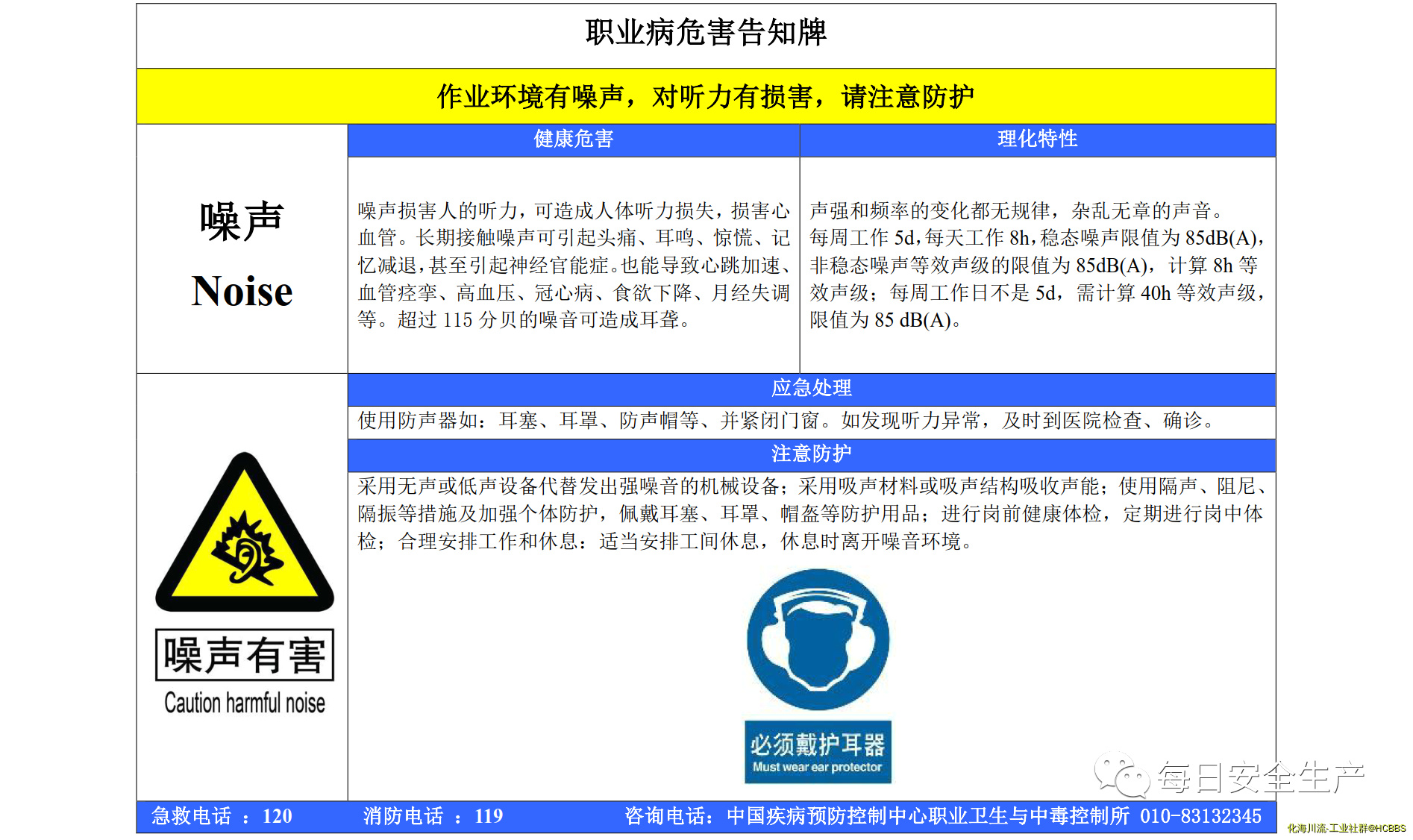 噪声.png