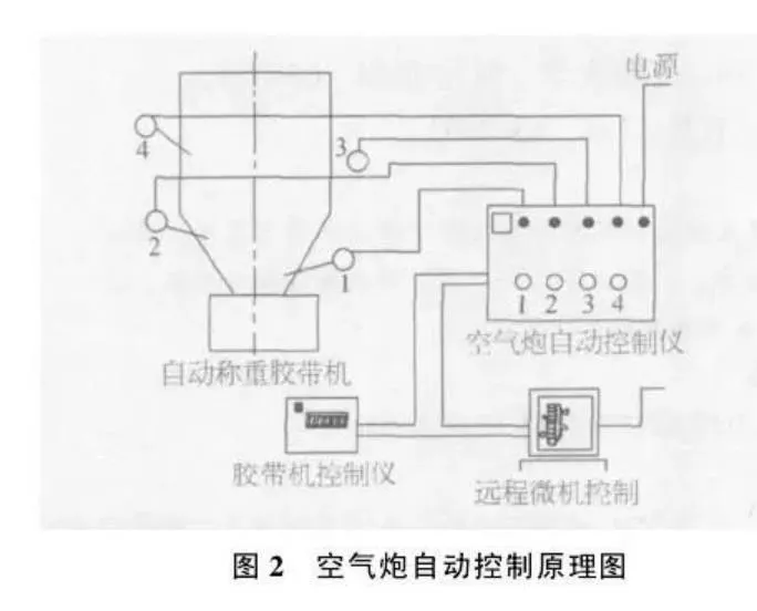 360截图20210202194437578.webp