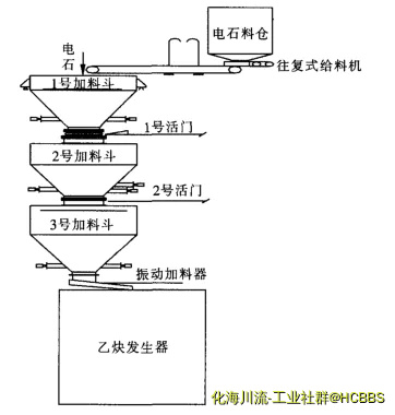 乙炔01.webp
