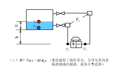 差压式液位计C.gif