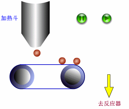物料传送.gif