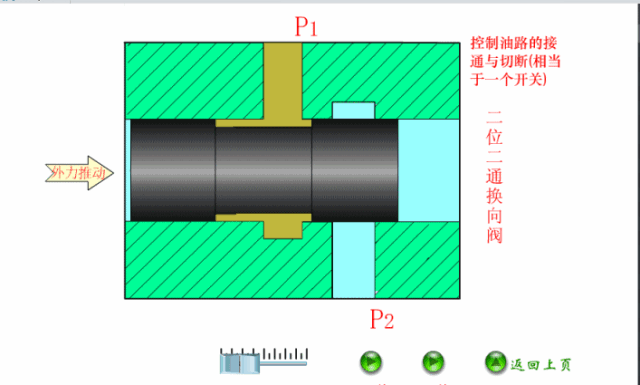 两位两通换向阀.gif