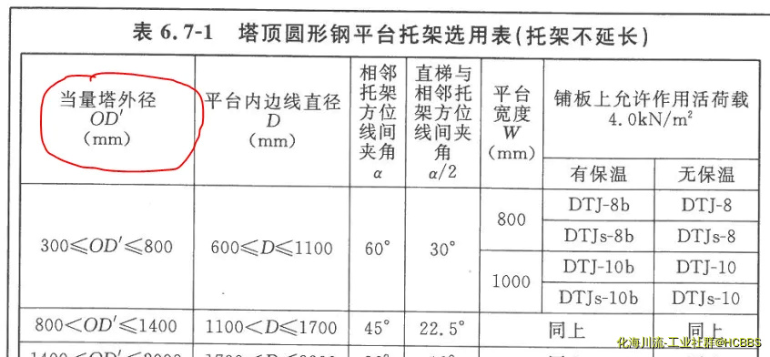 捕GVDSAG获.webp