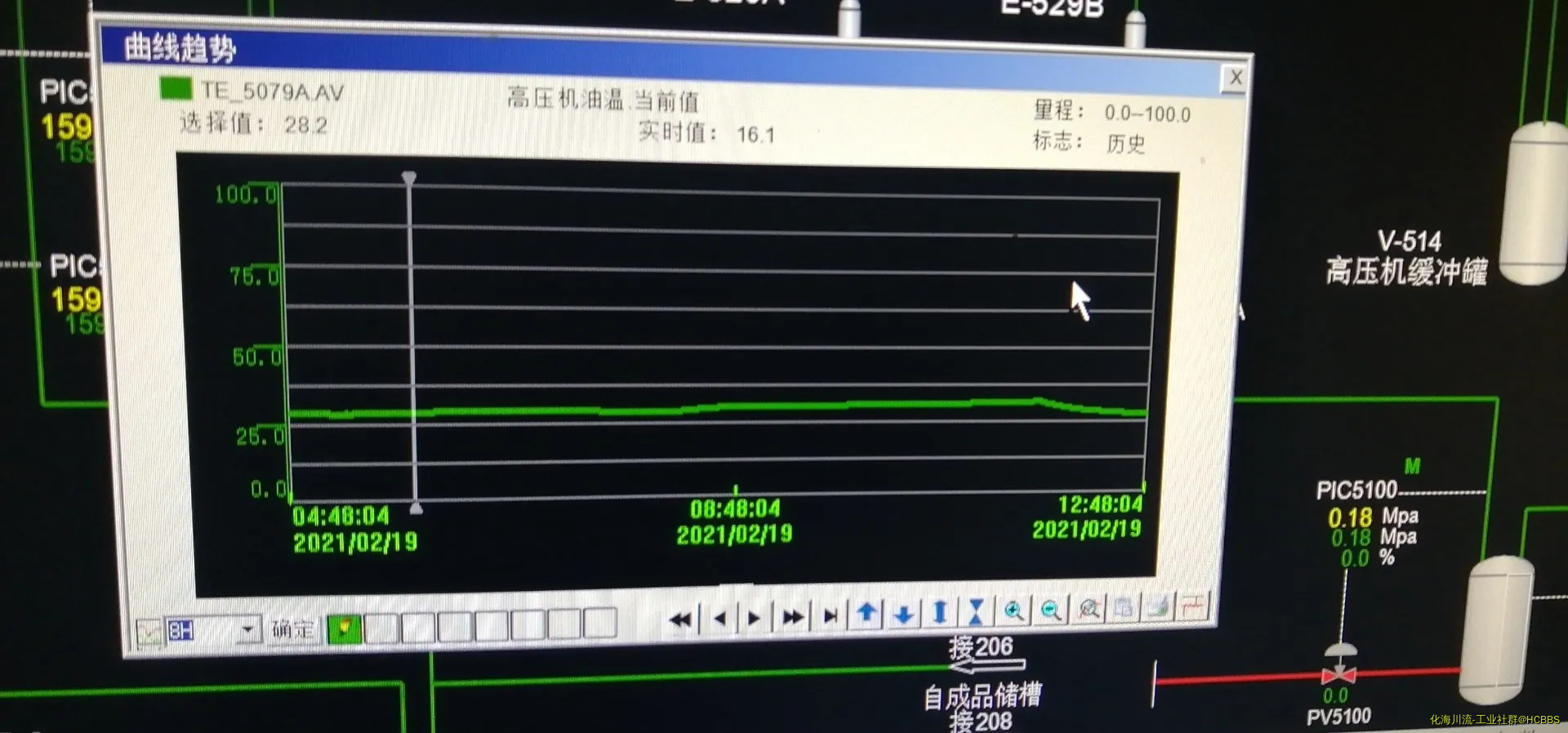 润滑油压力无明显变化