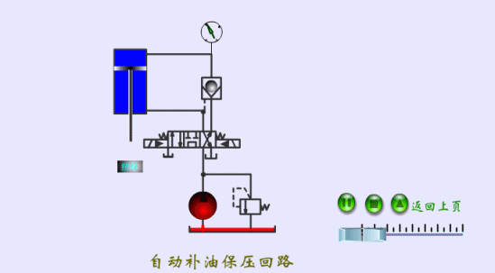 自动补油保压回路.gif