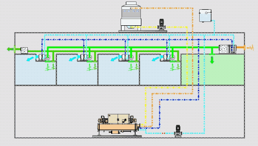 暖通空调系统冷水机组系统.gif