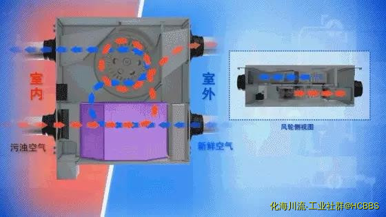 新风系统.jpg