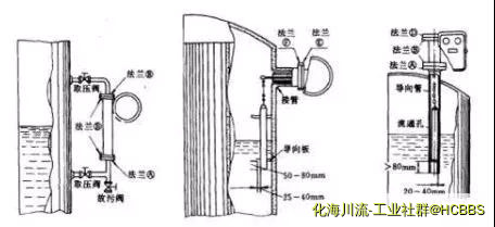 浮筒液位变送器.jpg