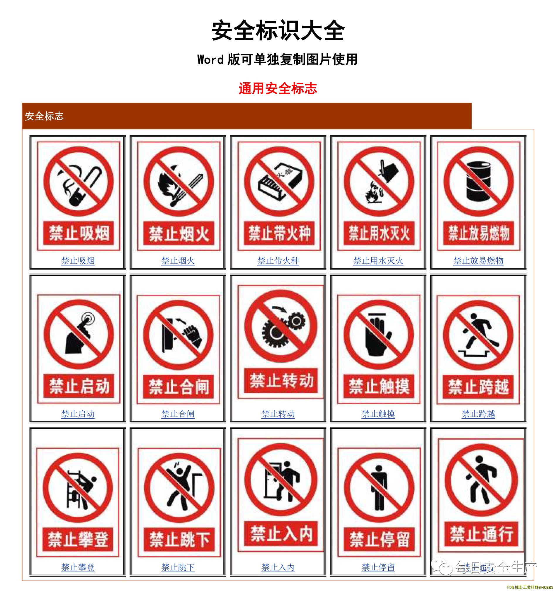 安全标识大全.jpg
