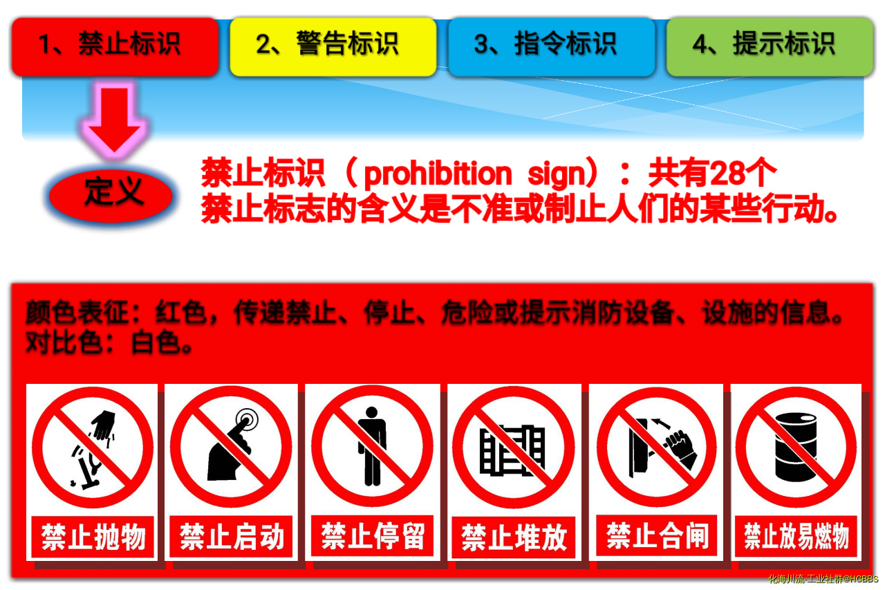 安全标志.png