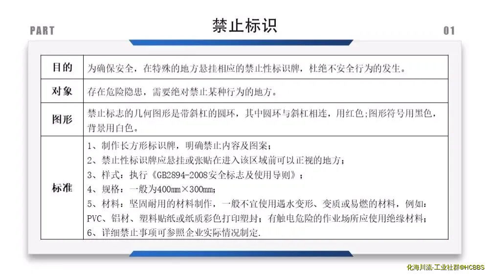禁止标识---2.webp