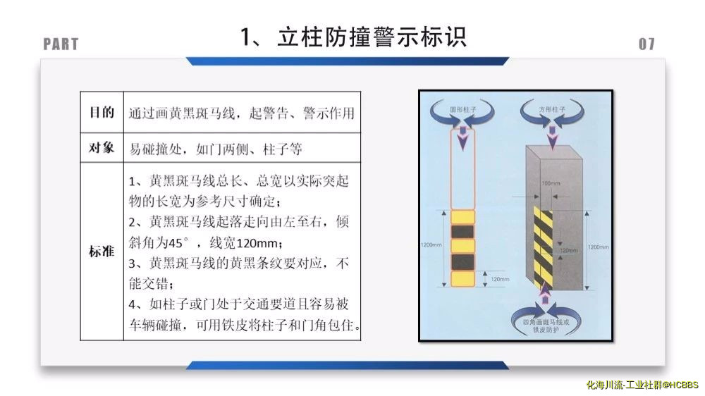 立柱防撞警示标识.jpg