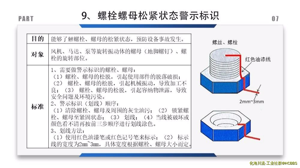 螺栓螺母松紧状态警示标识.jpg
