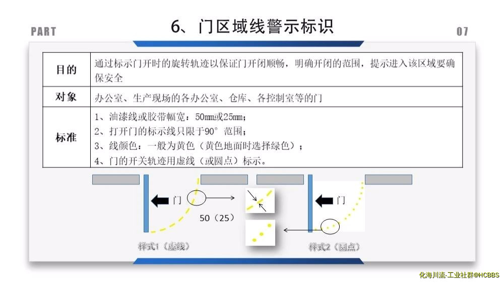 门区域线警示标识.jpg