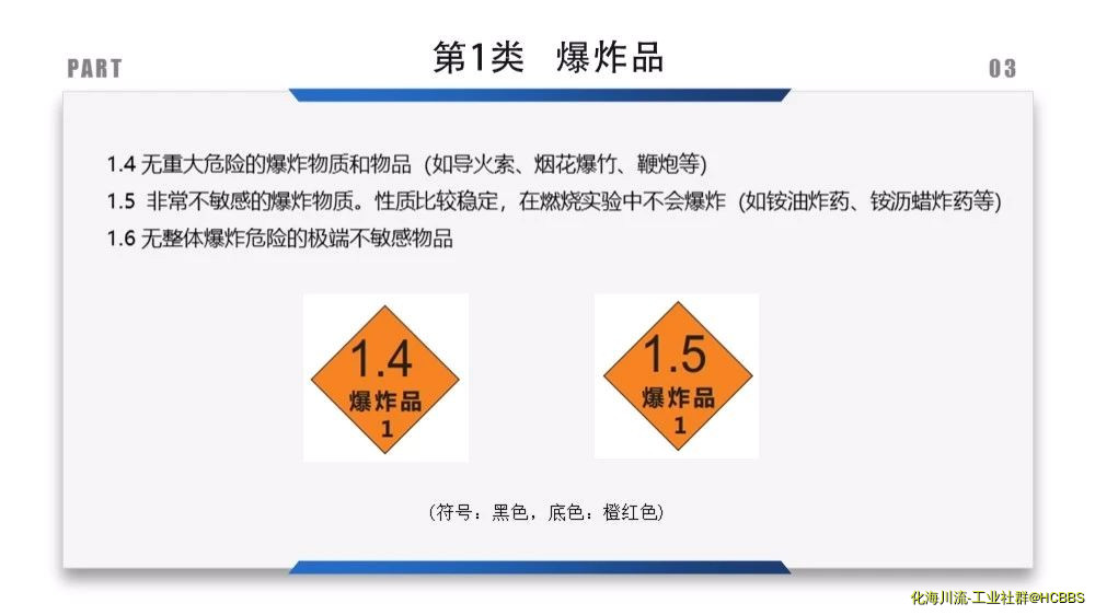 危化品标识---爆炸品1.jpg