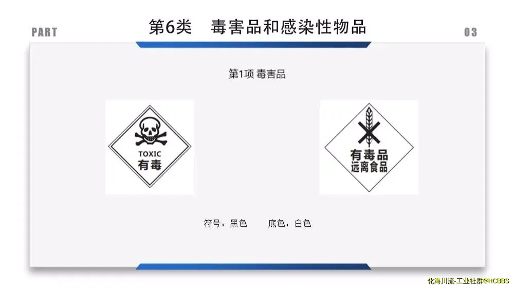 危化品标识---毒害品和感染性物品.webp