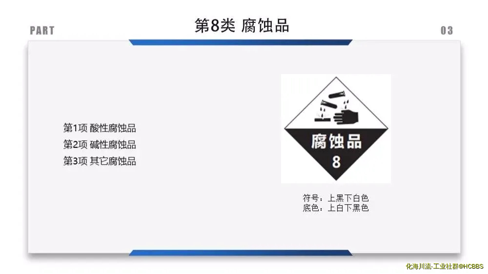 危化品标识---腐蚀品.webp