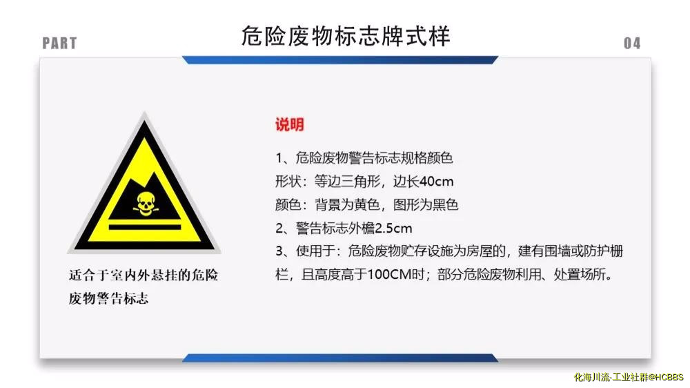 危险废物标志牌式样.jpg