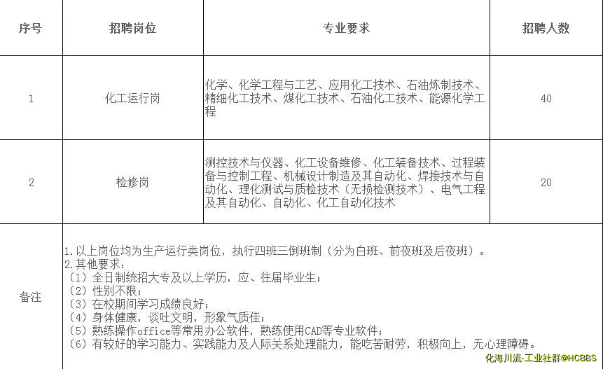QQ截图20210324161846.webp