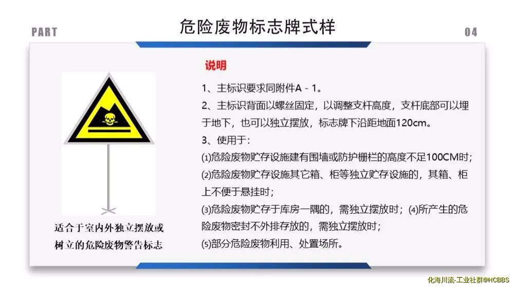 危险废物标志牌式样2.jpg