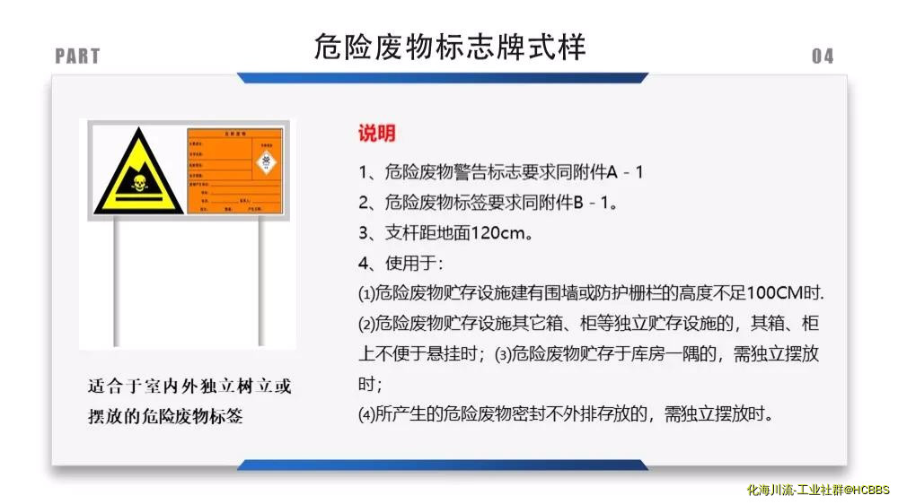 危险废物标志牌式样3.jpg