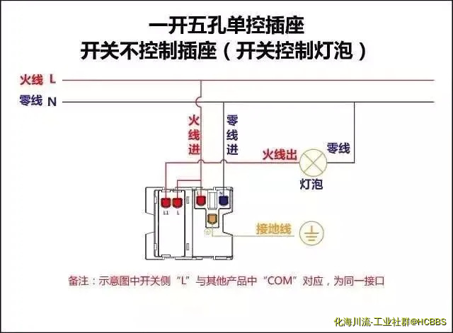 一开五孔单控插座接线图2.webp