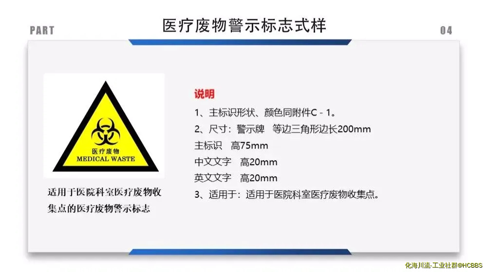 医疗废物警示标志式样1.webp