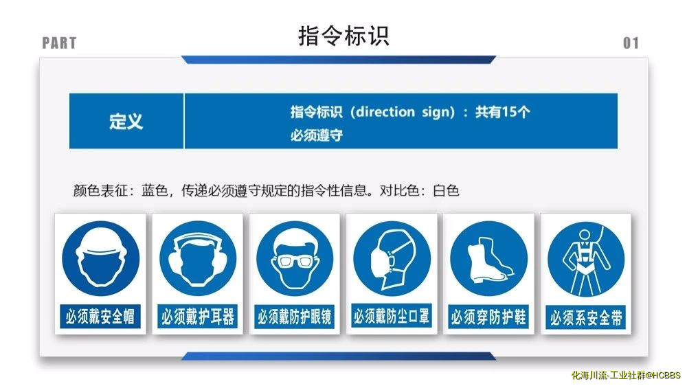 指令标示---1.jpg
